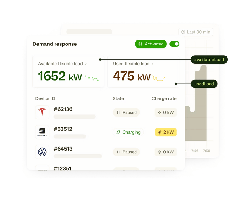Enode
				illustration ui component
