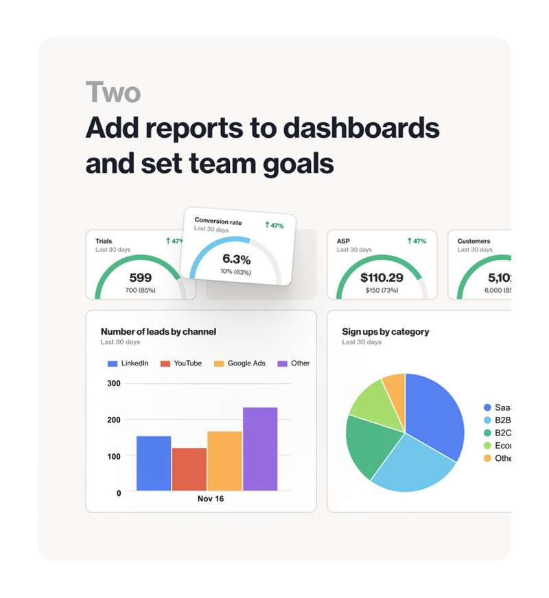 Ortto
				illustration ui component