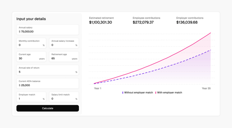 Maybe Finance
			form data visualization finance ui component