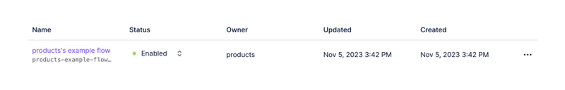 Dopt
				table ui component