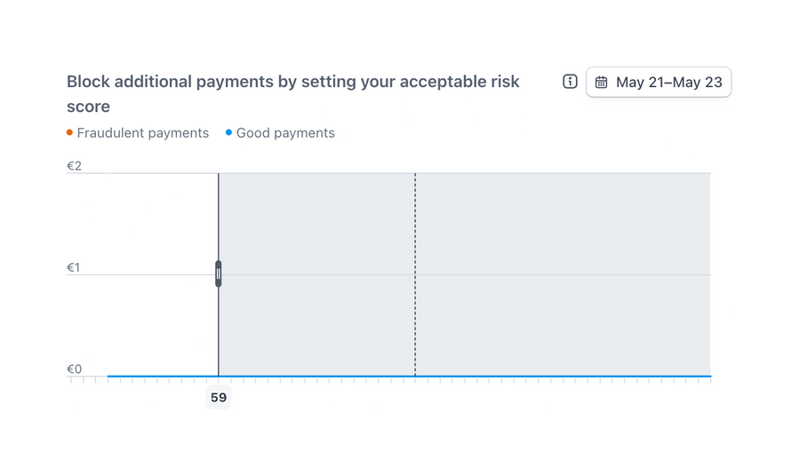 Stripe
				slider ui component