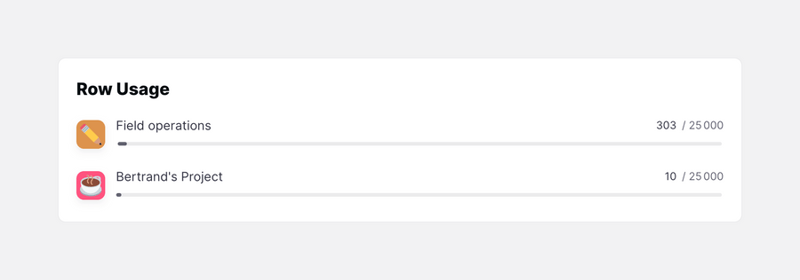 Glide
				progress indicator ui component
