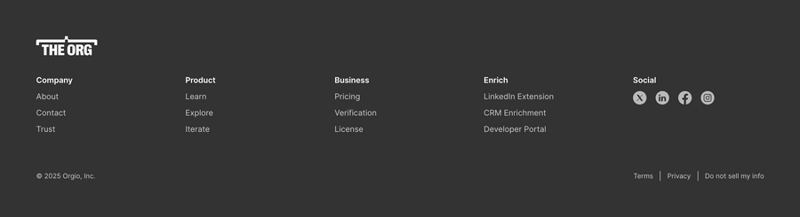 The org
				footer ui component
