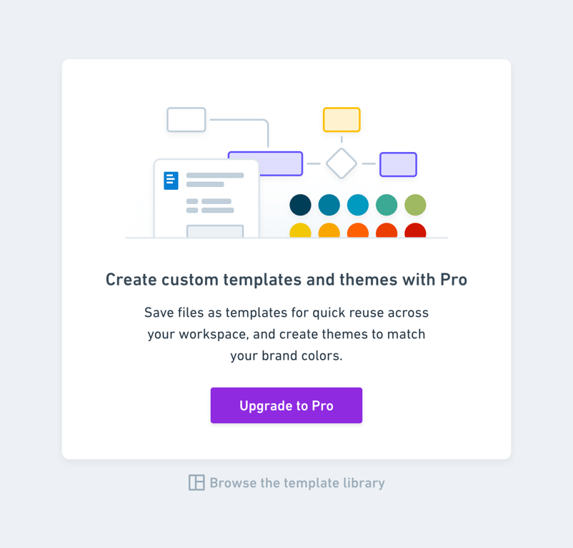 Whimsical — Upgrade your plan component