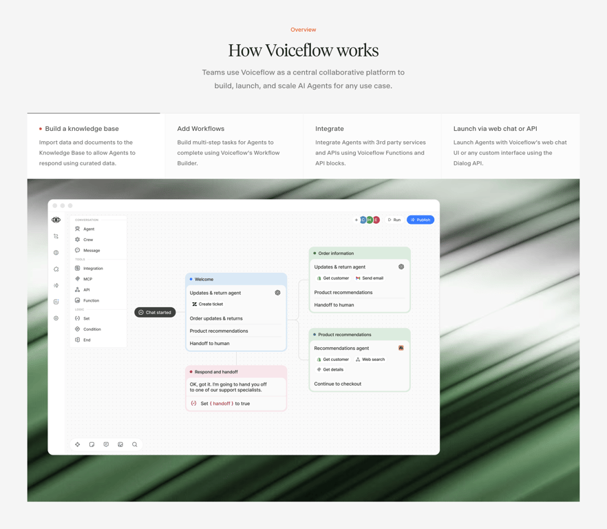 Voiceflow — Tabs component