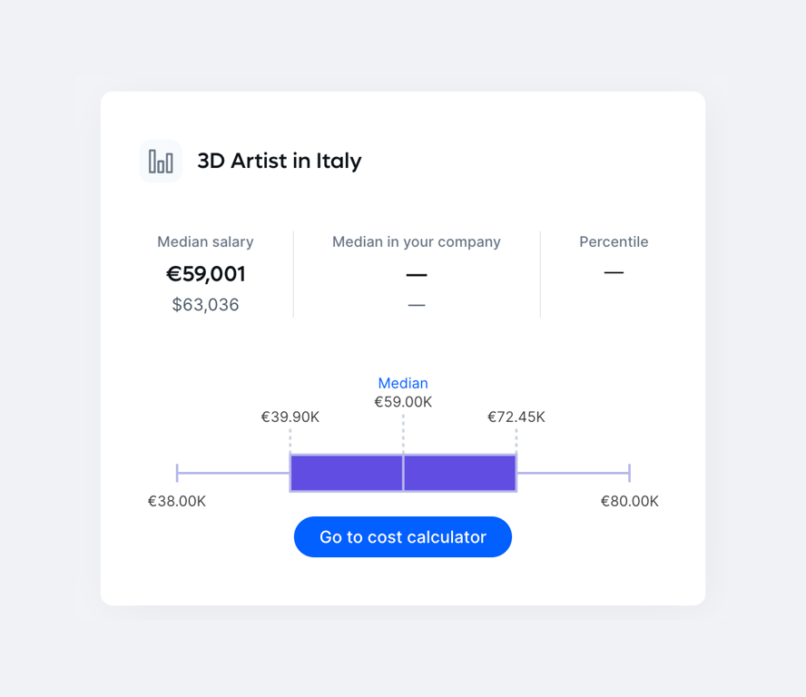 Remote — Charts component