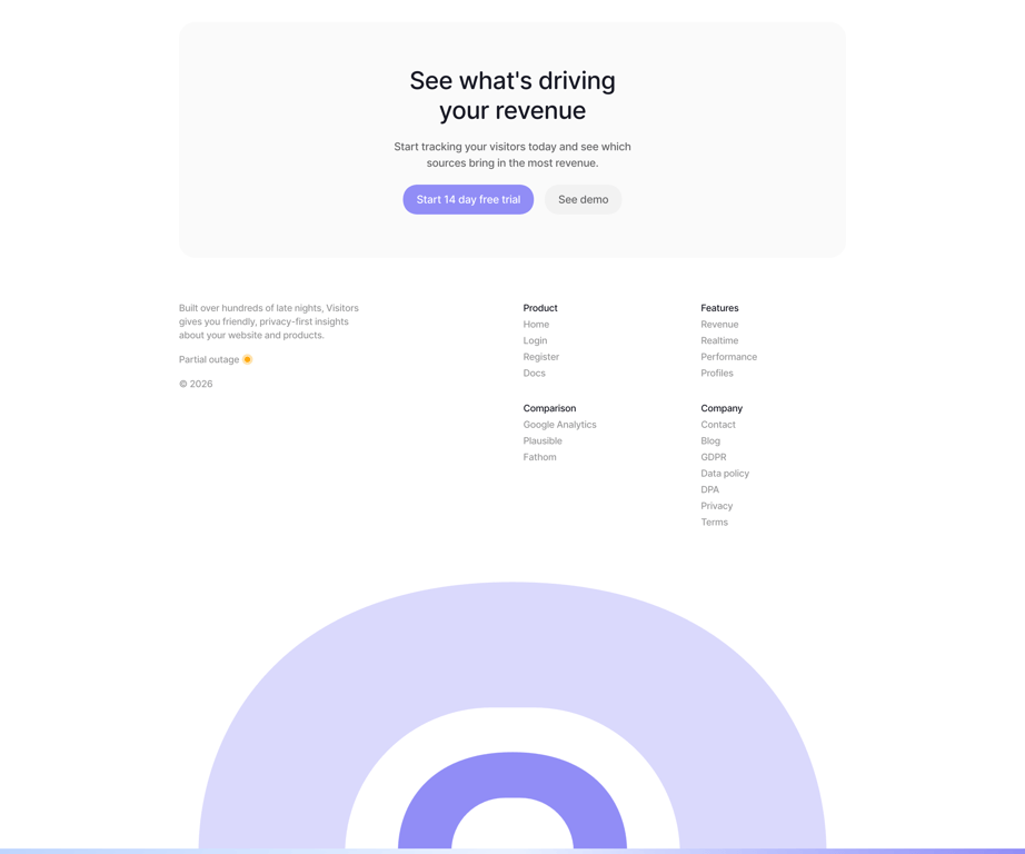 Visitors — Footer component
