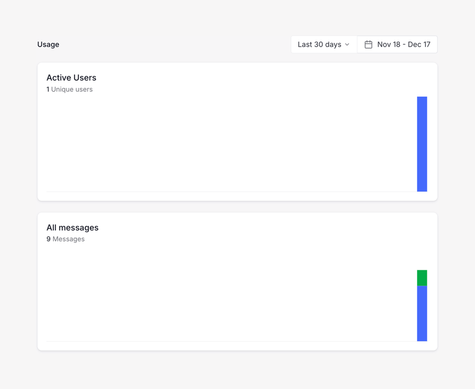 Langdock — Charts component