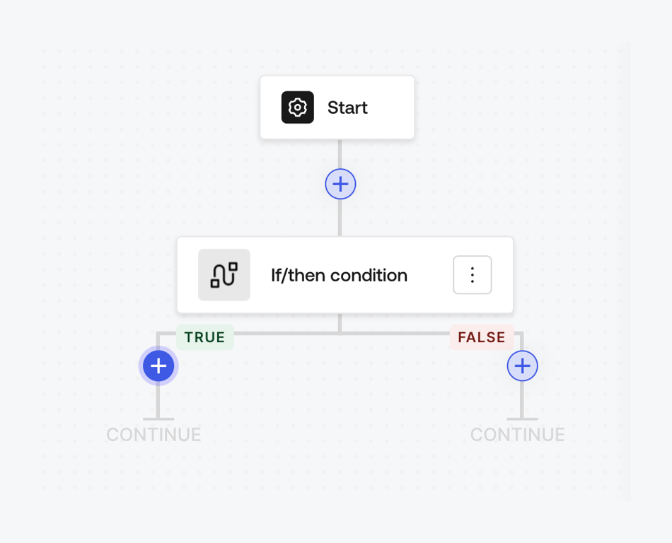 Auth0 — Query builder component