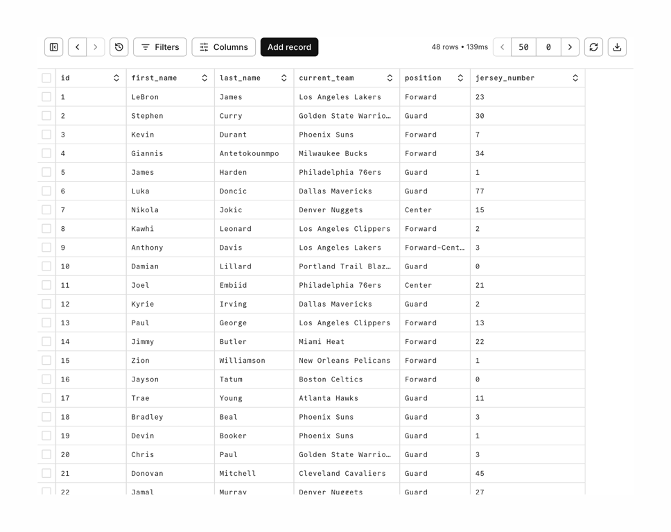 Neon — Table component