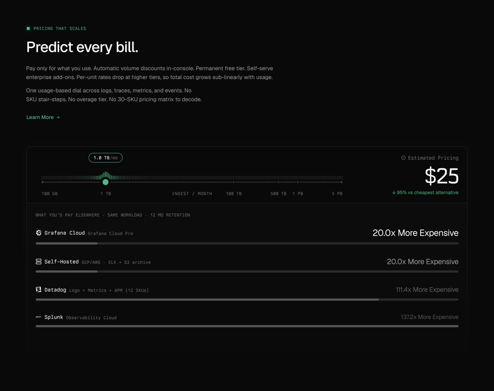 Axiom — Pricing section component