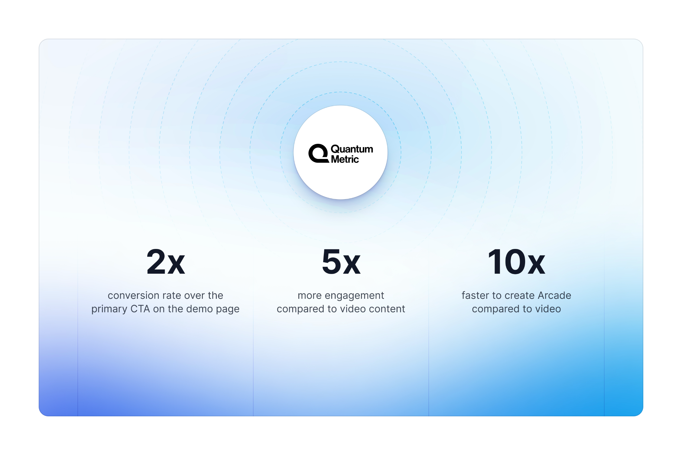 Arcade IllustrationUI component example