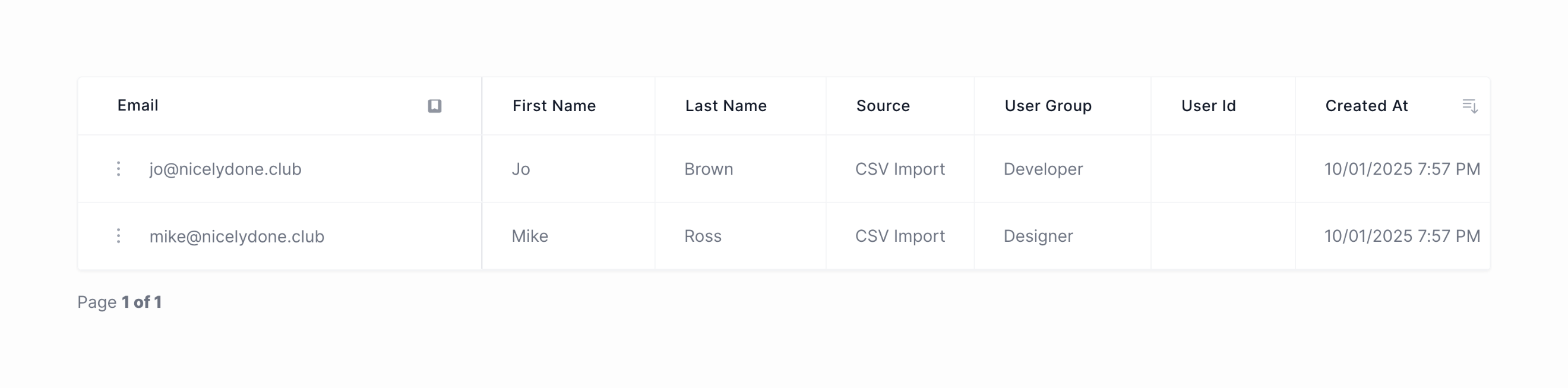 Loops TableUI component example
