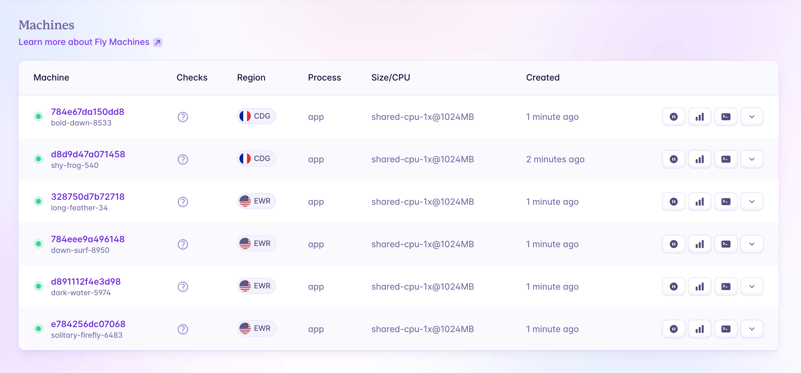 Fly TableUI component example