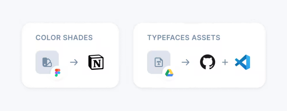 Specify IllustrationUI component example