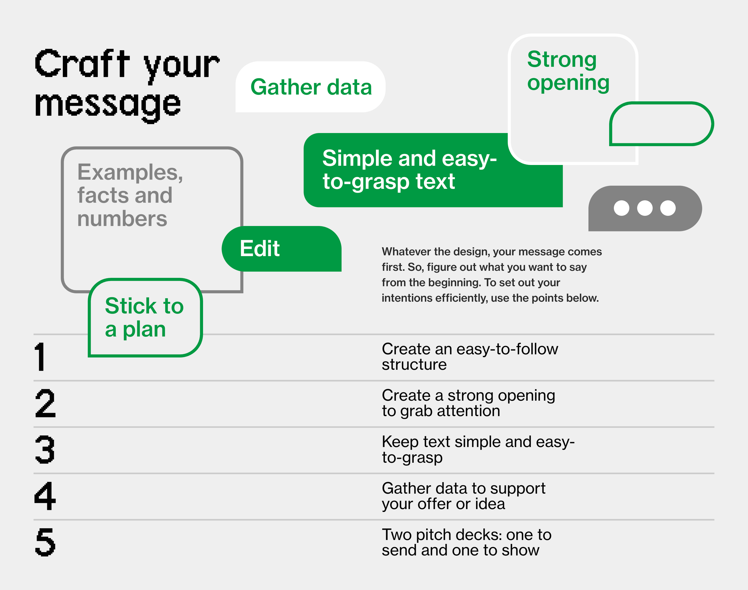 Readymag StepperUI component example