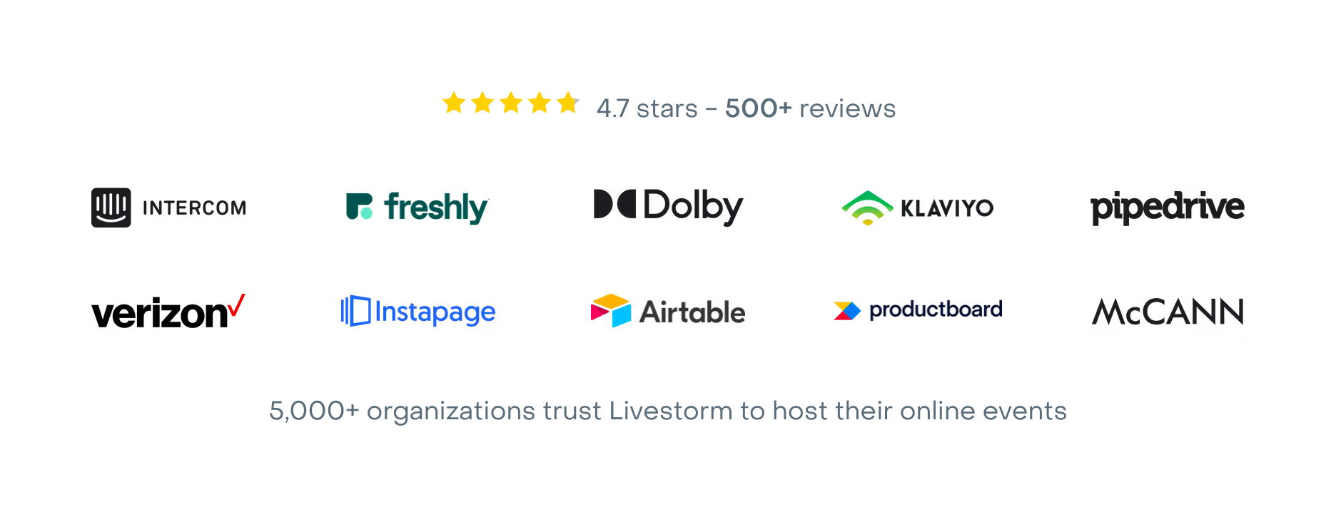 Livestorm Social proofUI component example