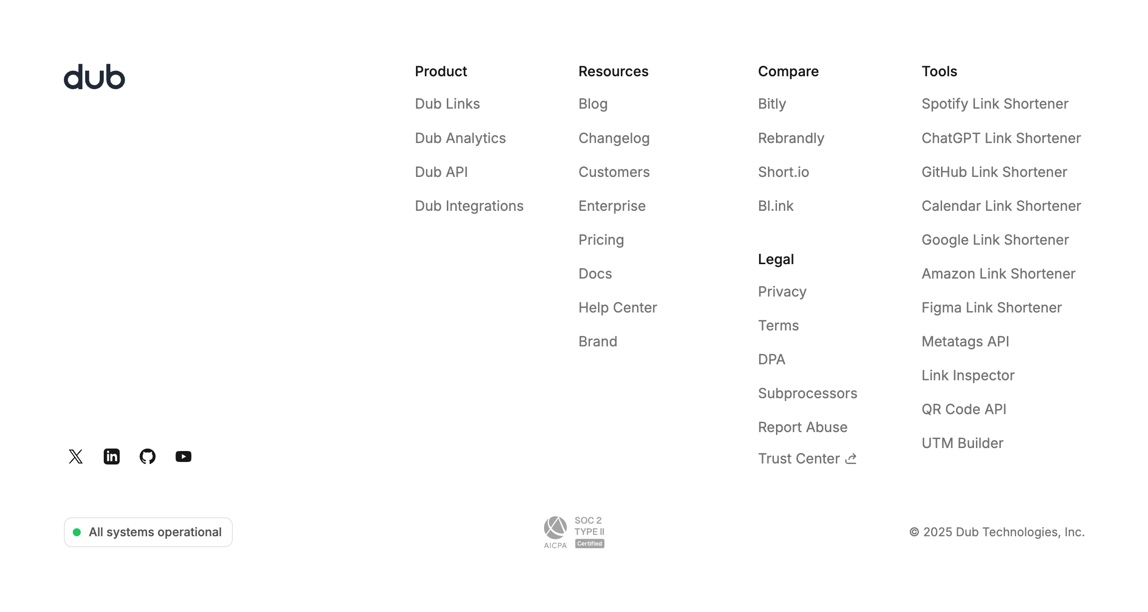 Dub FooterUI component example
