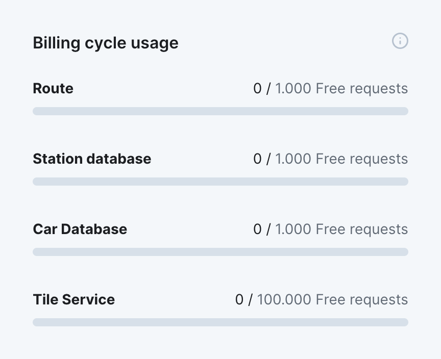Chargetrip Progress indicatorUI component example