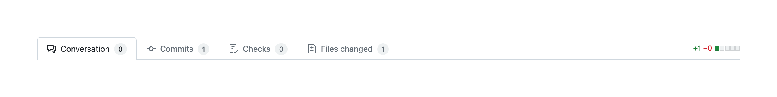 Github TabsUI component example