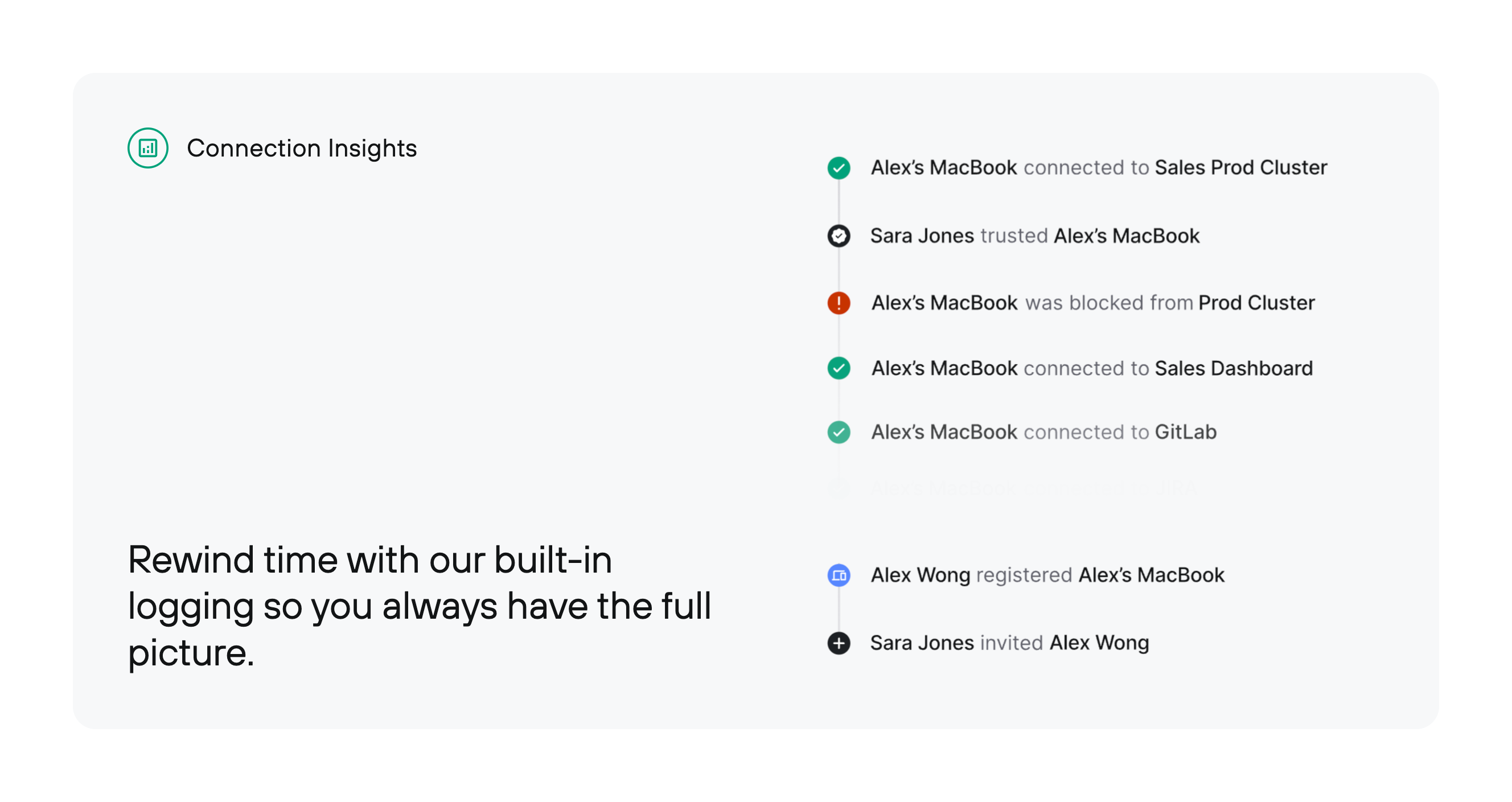 Twingate IllustrationUI component example