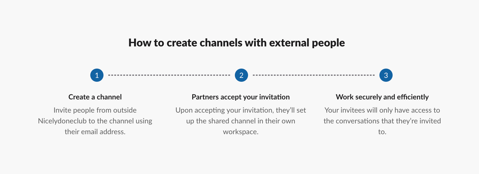 Slack StepperUI component example