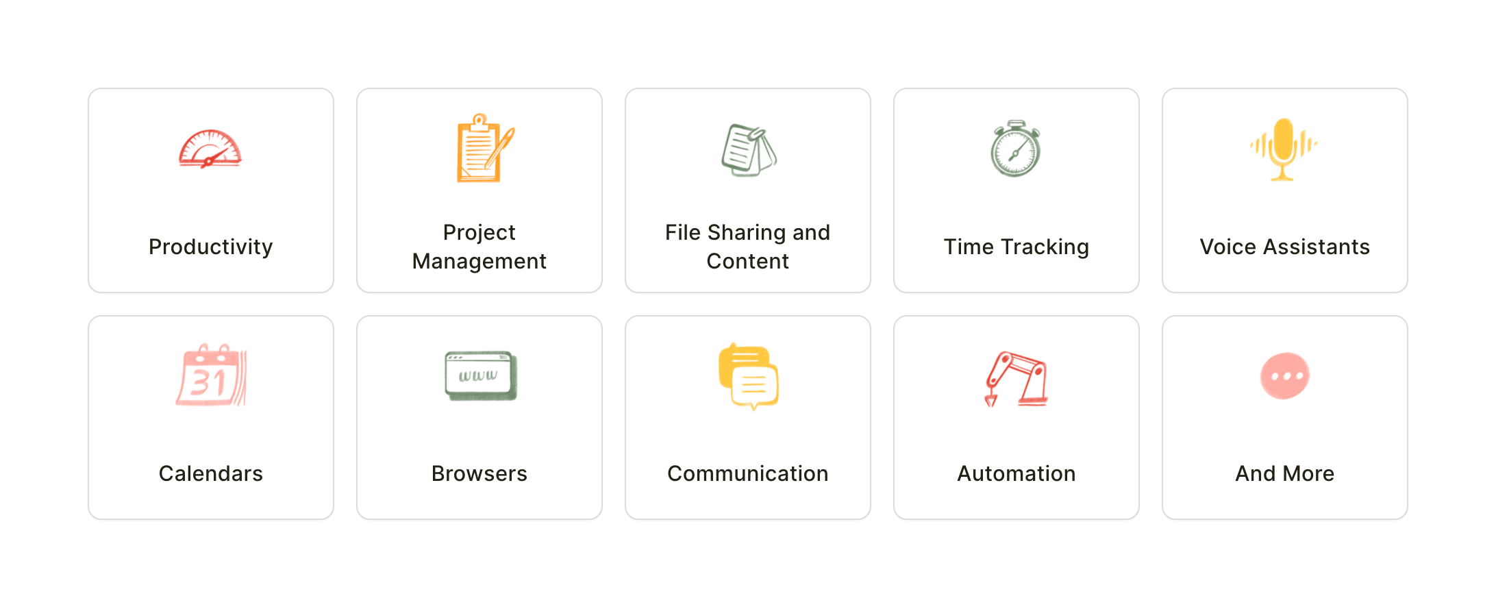 Todoist Grid listUI component example