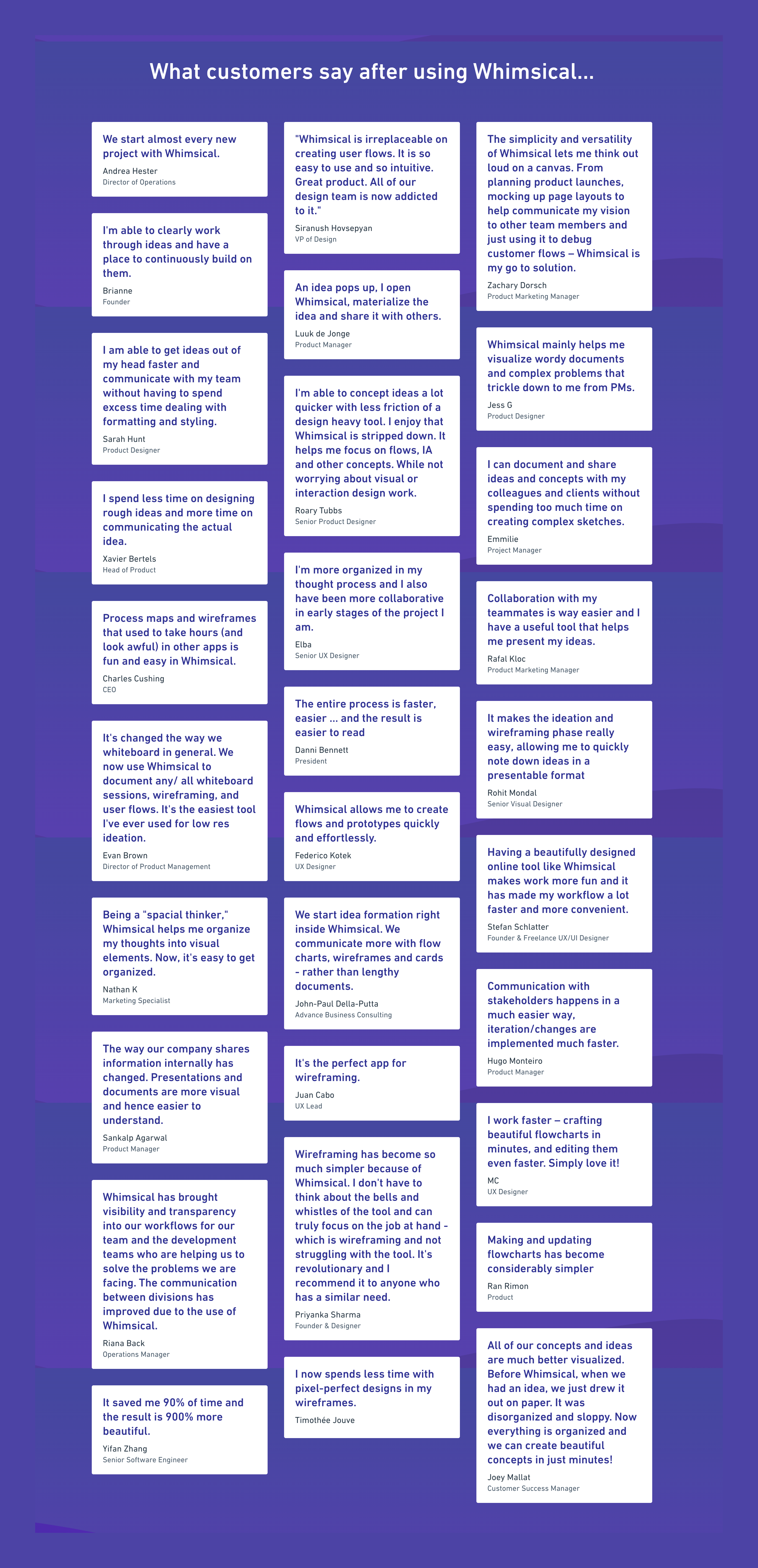 Whimsical TestimonialUI component example
