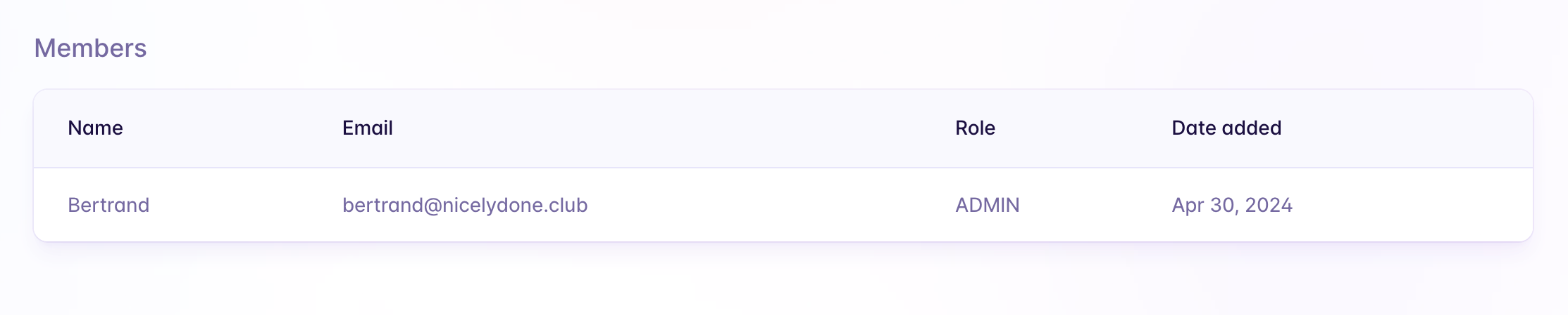 Fly TableUI component example