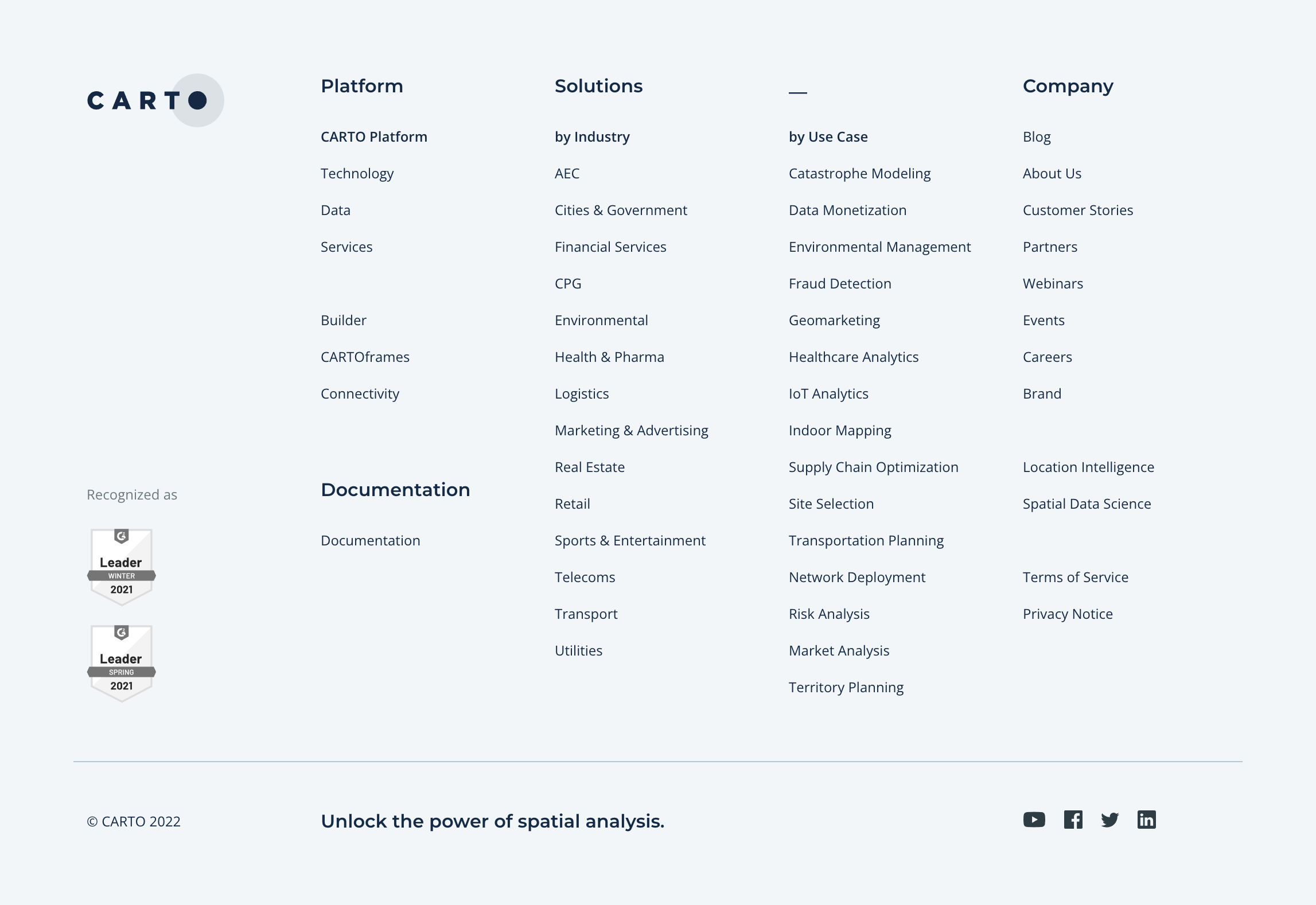 Carto FooterUI component example