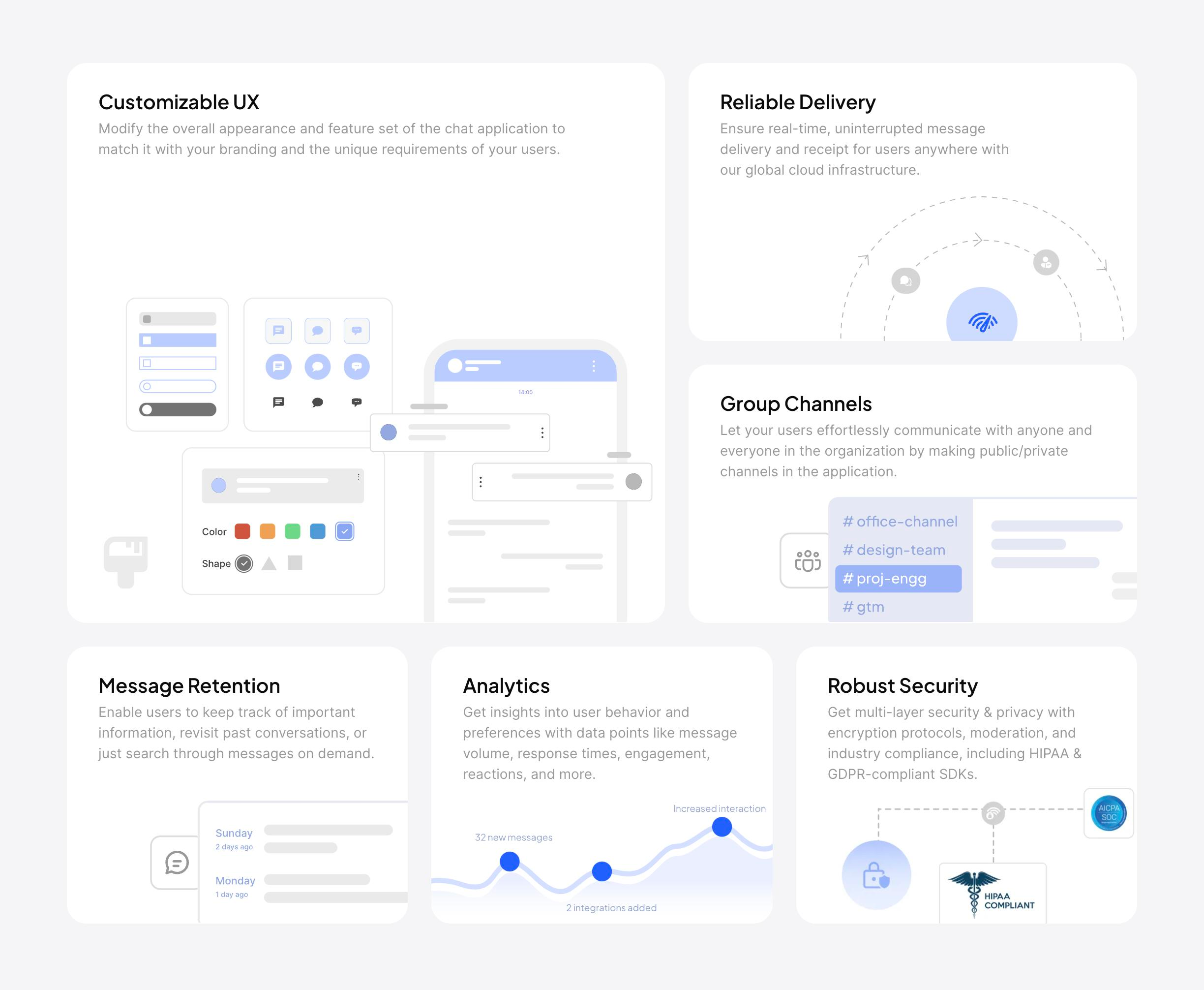 Dyte Bento boxUI component example