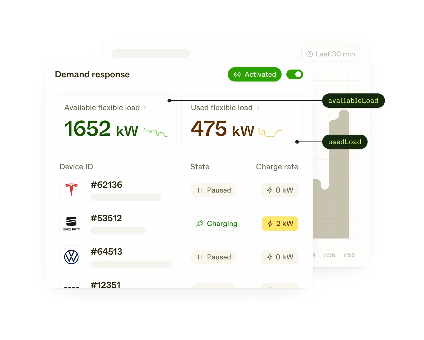 Enode IllustrationUI component example
