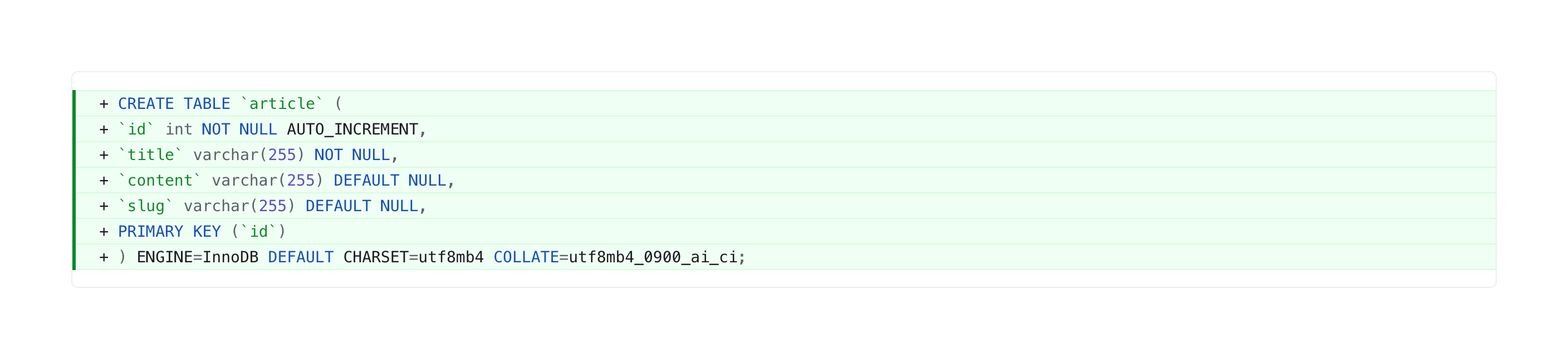 PlanetScale Code blockUI component example