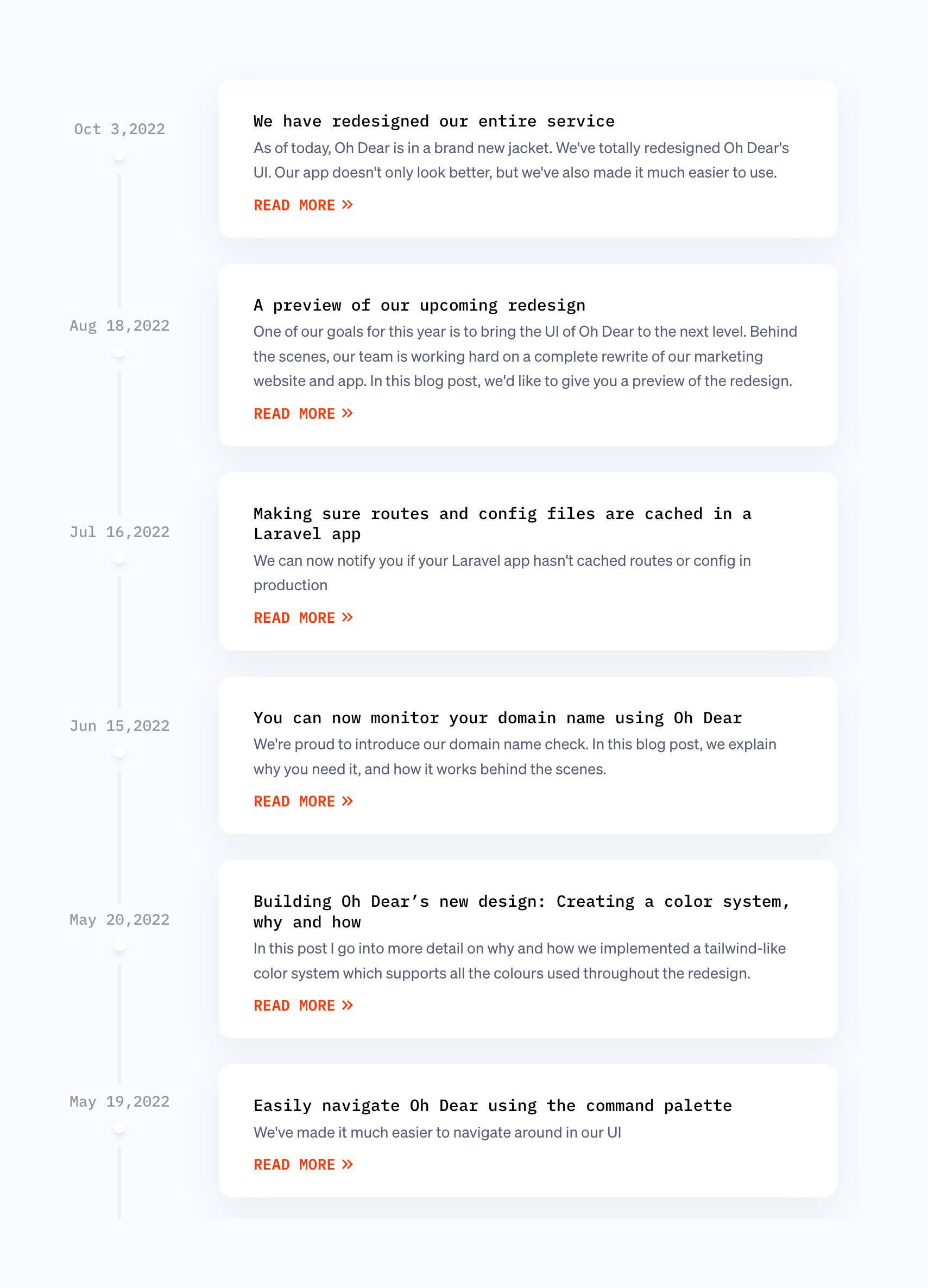 Oh Dear Timeline & historyUI component example