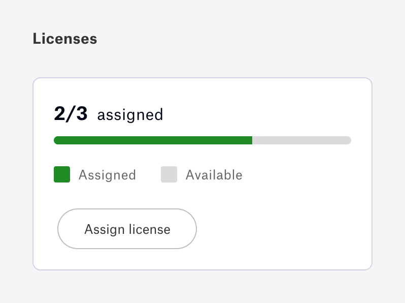 Distrobird Progress indicatorUI component example