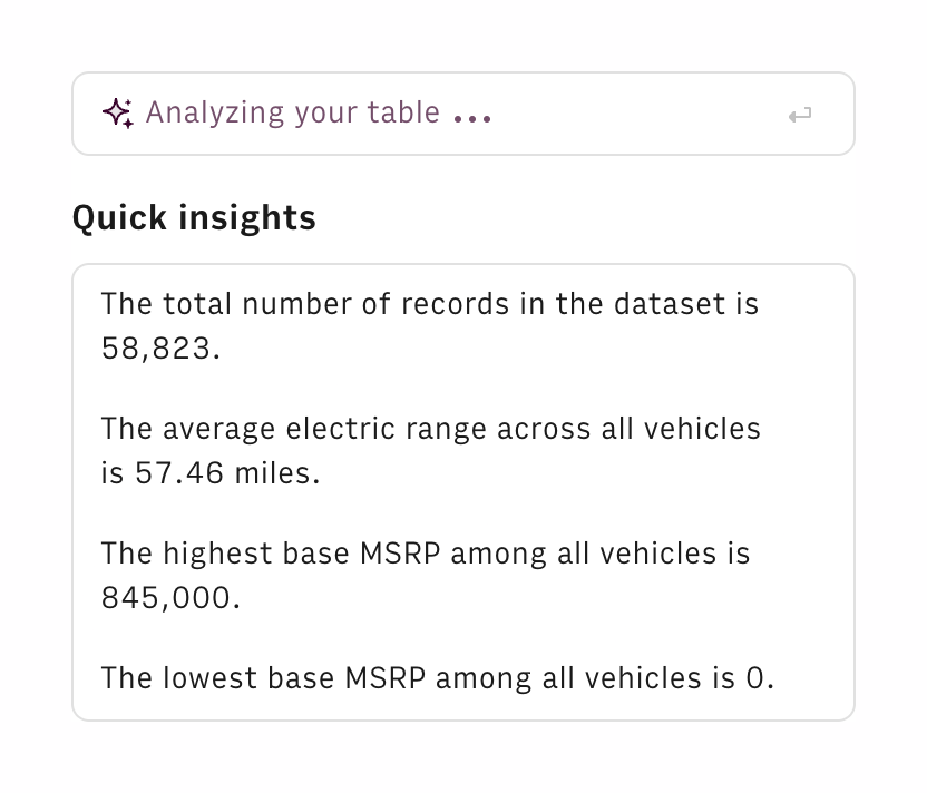 Rows Artificial intelligenceUI component example