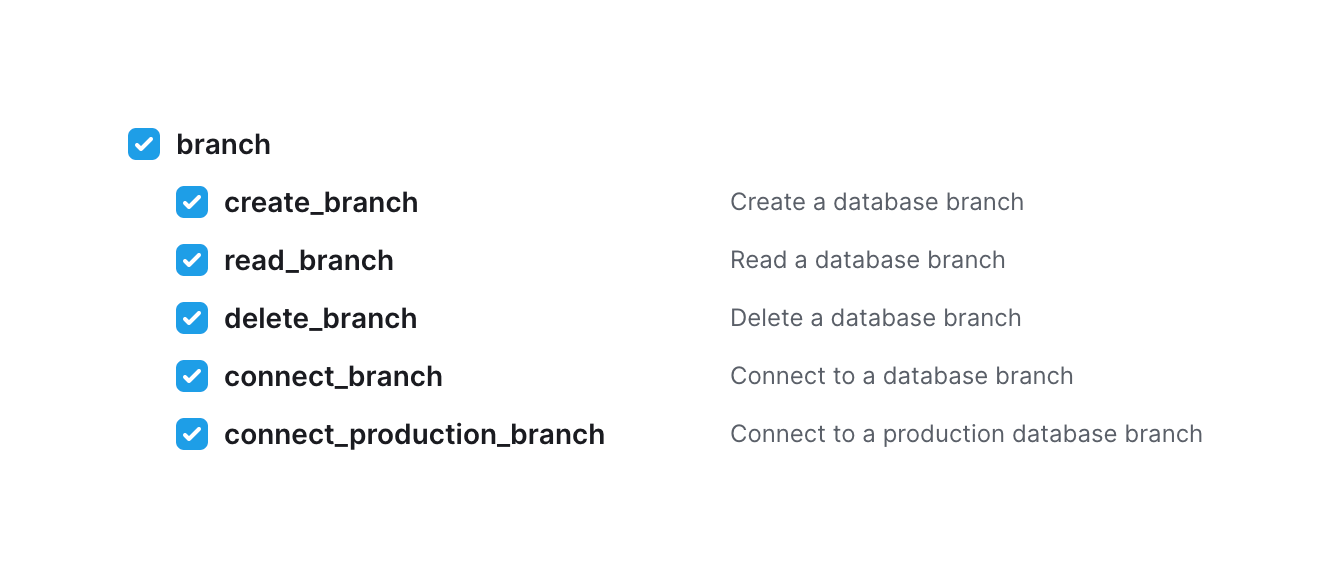 PlanetScale Checkbox & radioUI component example