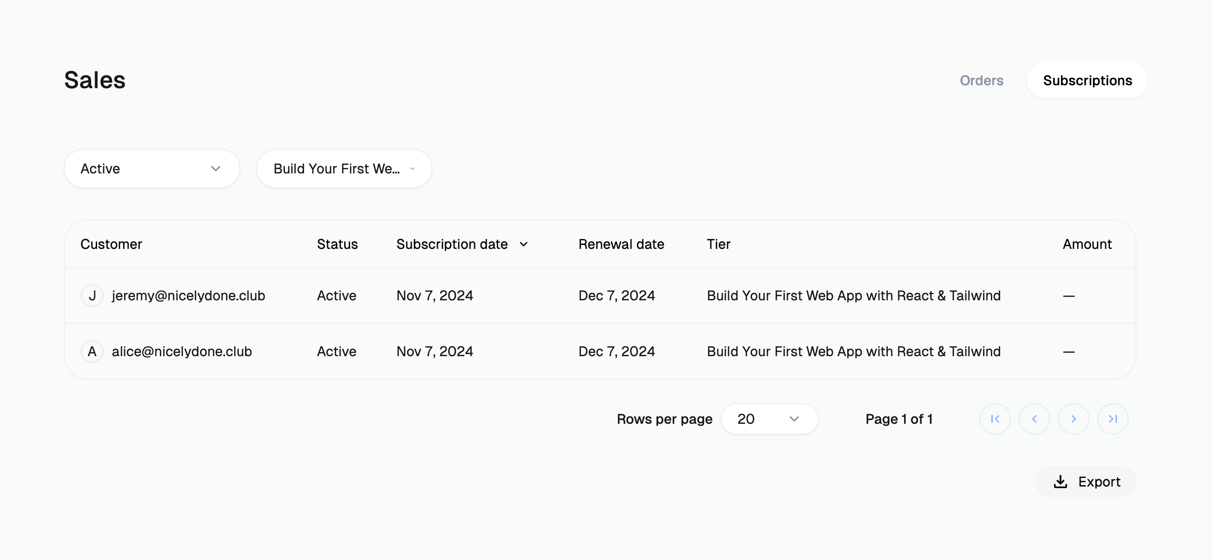 Polar TableUI component example