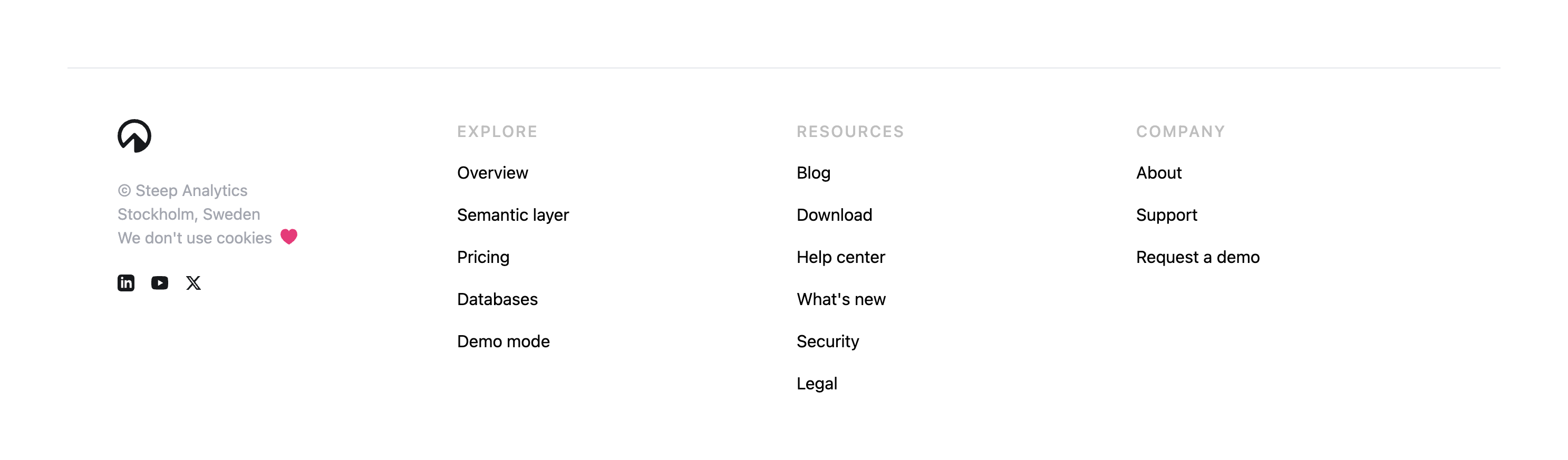 Steep FooterUI component example