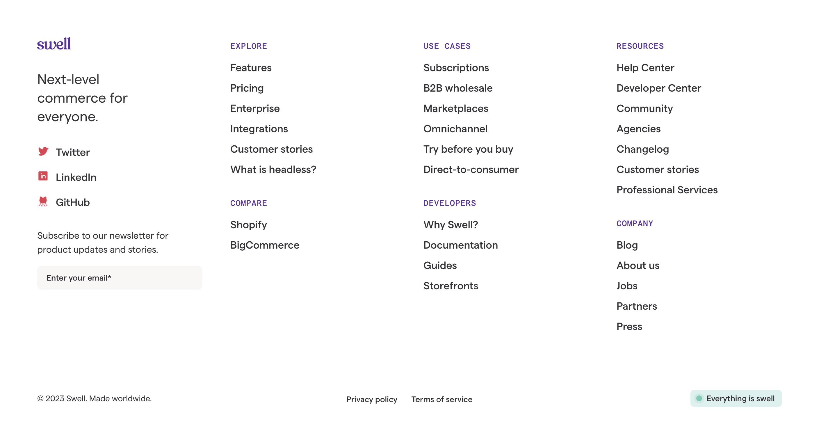 Swell FooterUI component example
