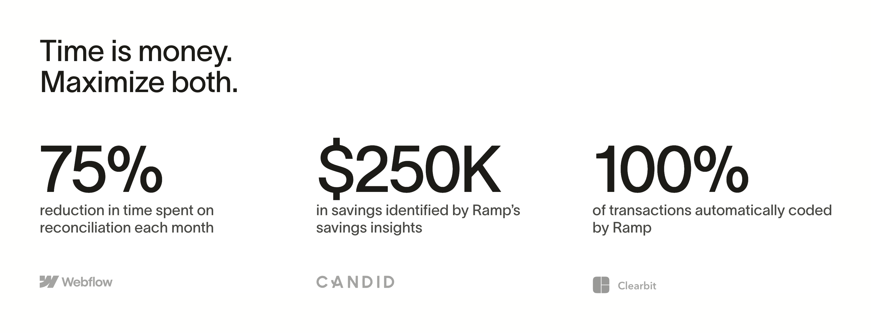 Ramp Social proofUI component example