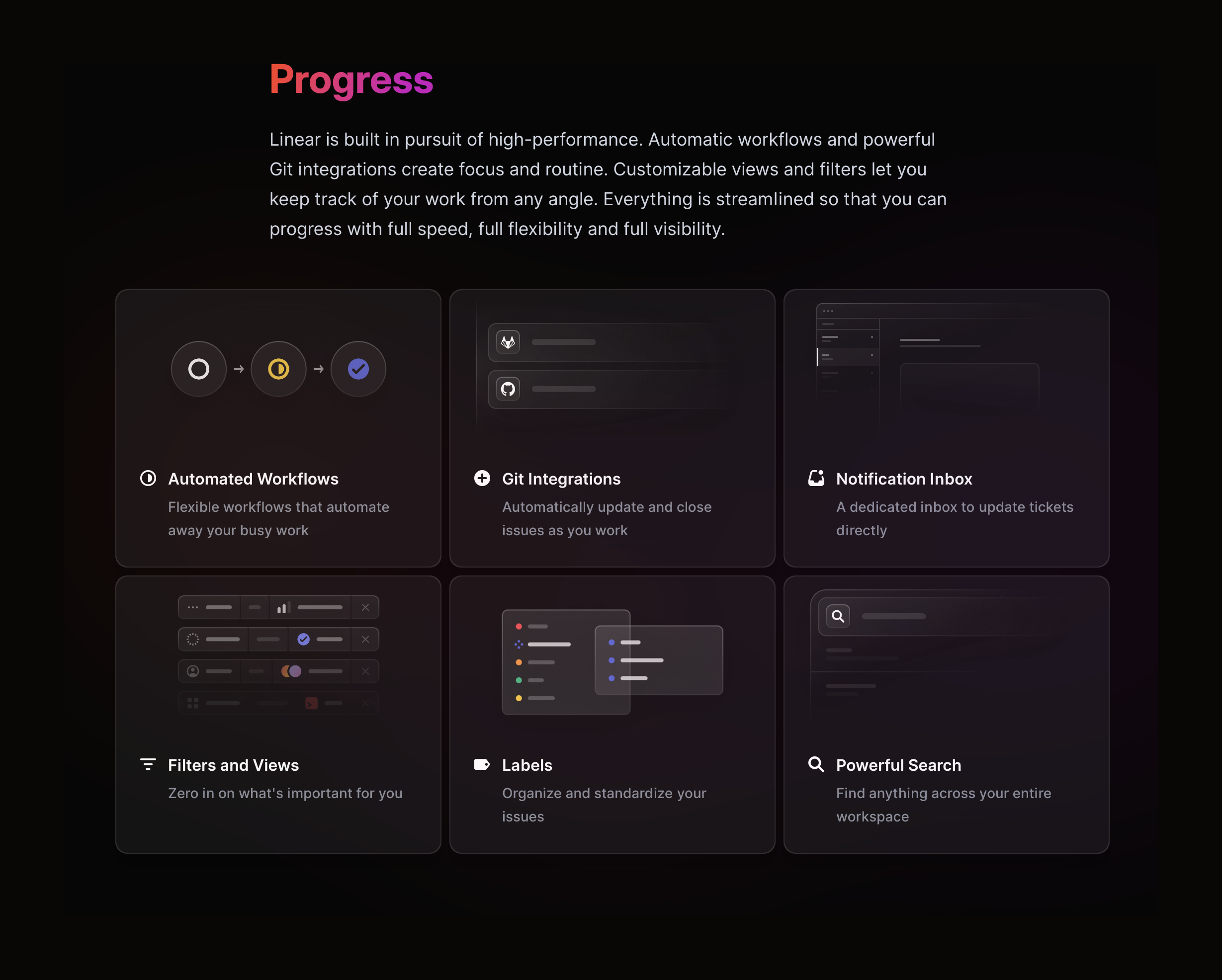 Linear Bento boxUI component example