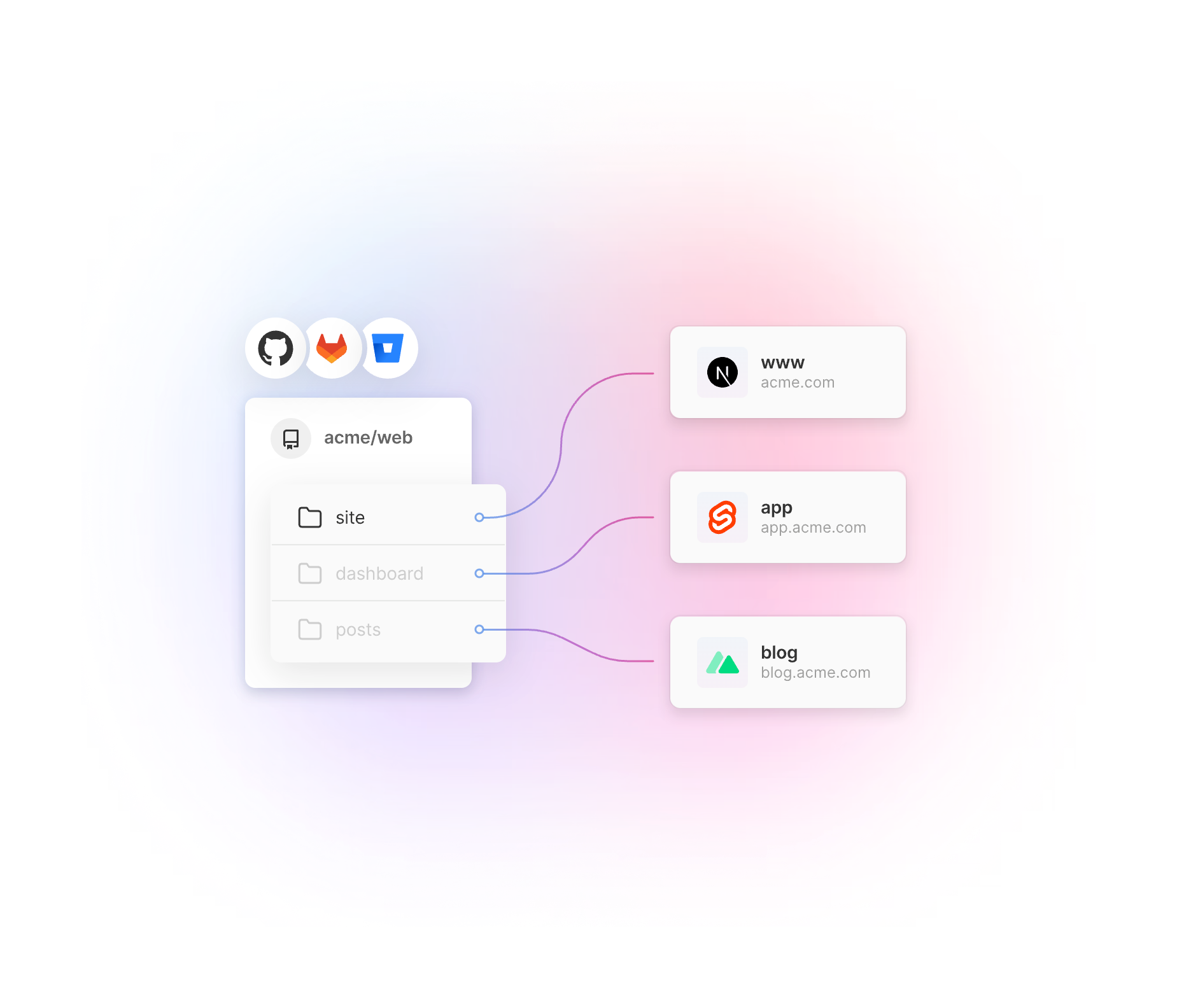 Vercel IllustrationUI component example