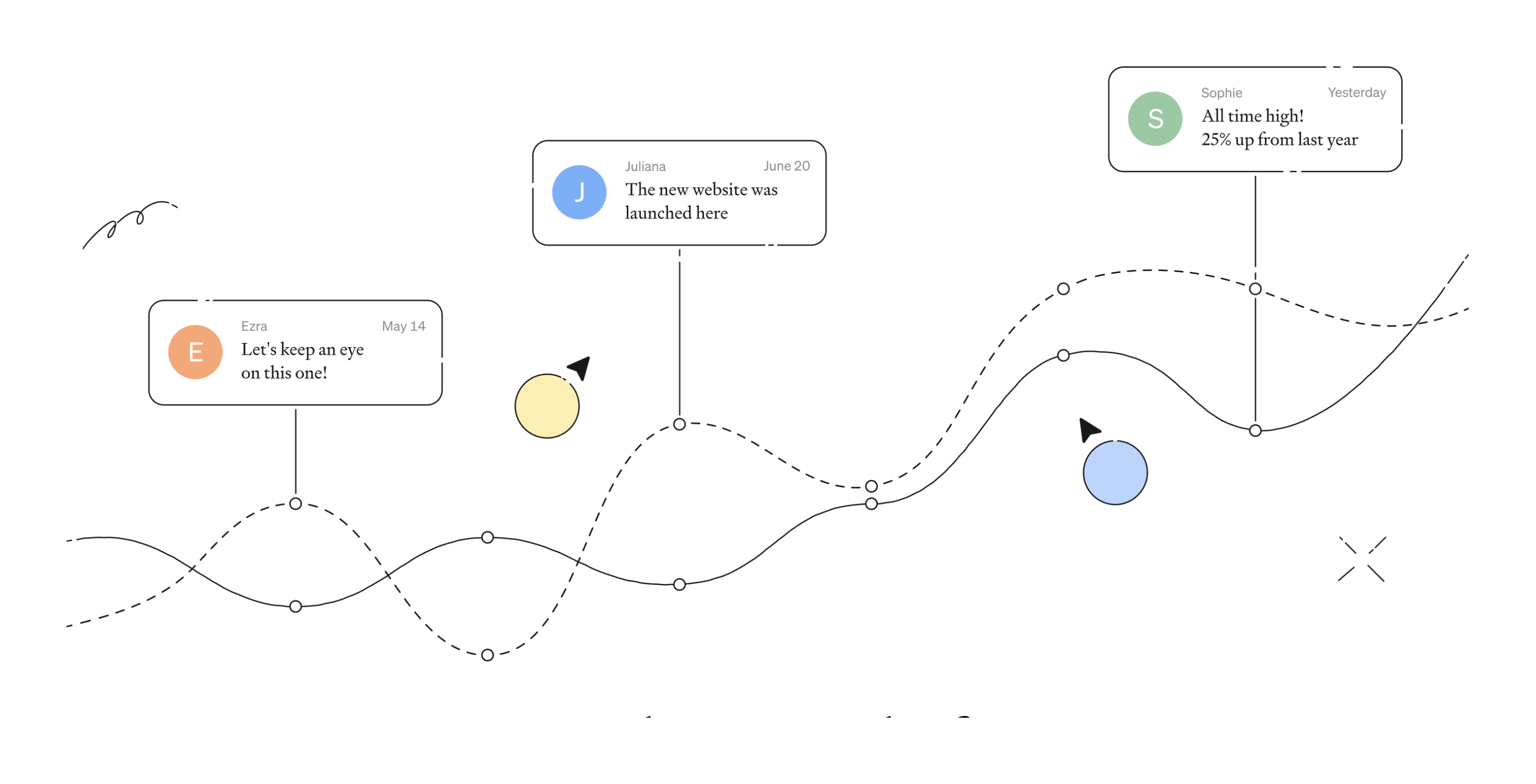 Steep IllustrationUI component example