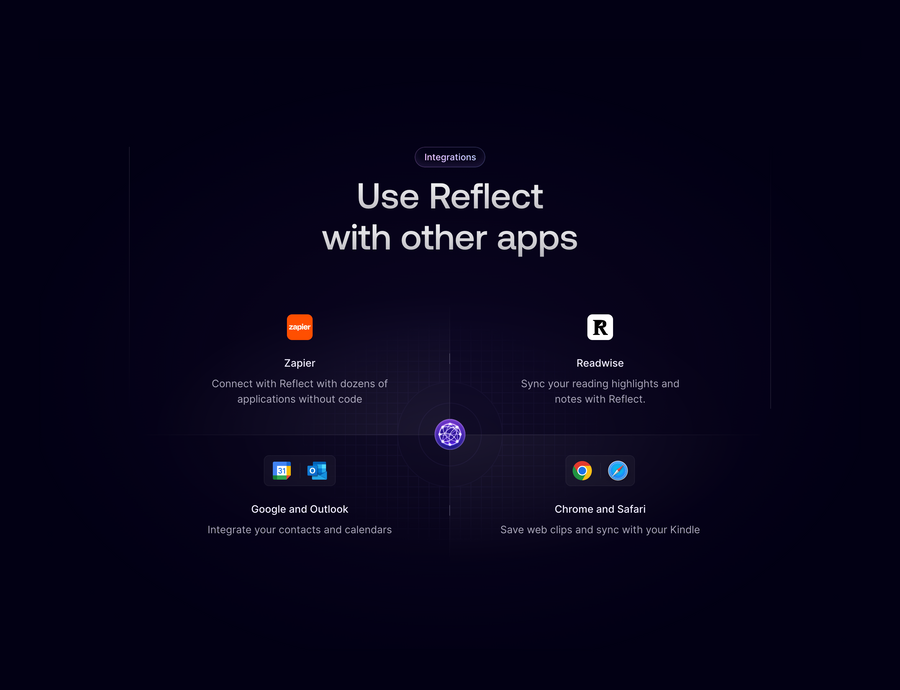 Reflect
				bento box ui component