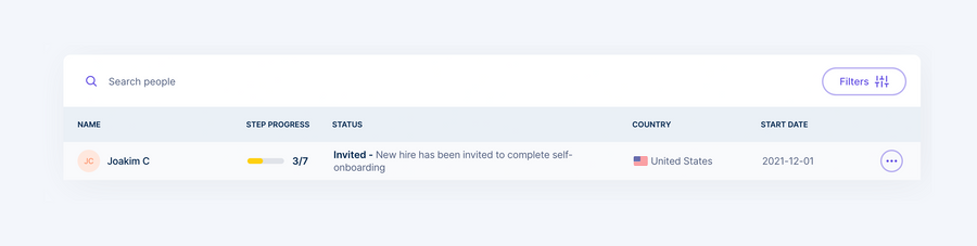 Remote
				table ui component