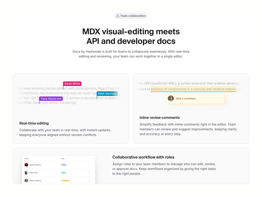 Hashnode
				bento box ui component