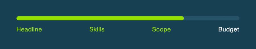 Upwork
				progress indicator ui component