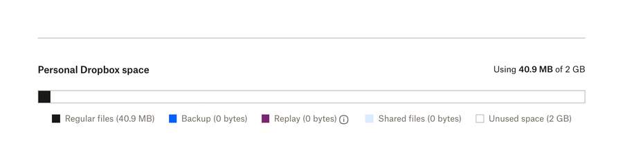 Dropbox
				progress indicator ui component