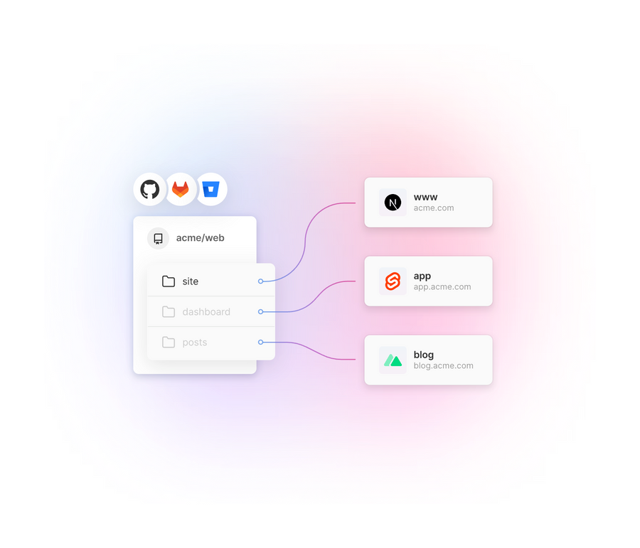 Vercel
				illustration ui component